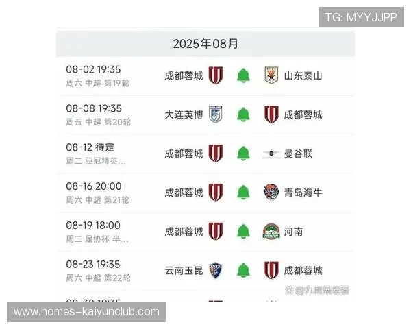 成都蓉城亚冠赛程中如何兼顾联赛战绩与杯赛目标？