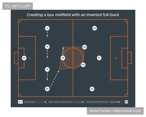 费耶诺德盯梅西式组织核:打造足球新传奇的秘密武器 费耶诺德盯梅西式组织核:打造足球新传奇的秘密武器